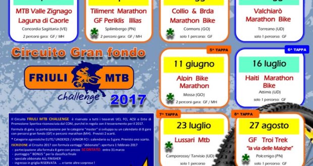 Friuli Mtb Challenge