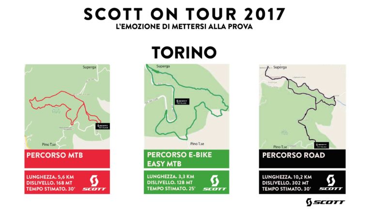 Scott On Tour