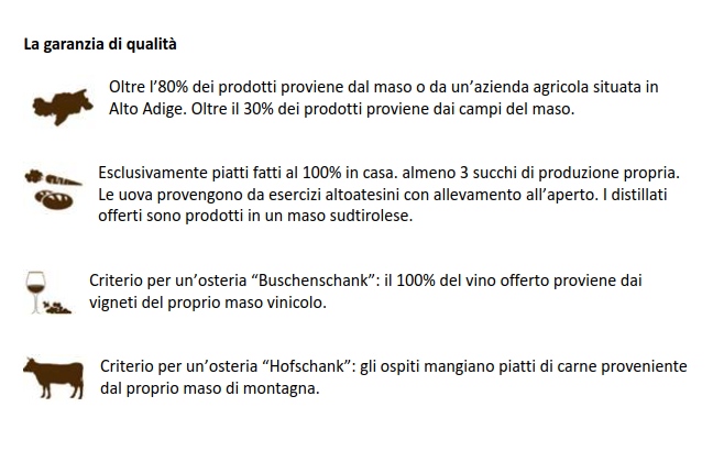 Gallo Rosso Qualità