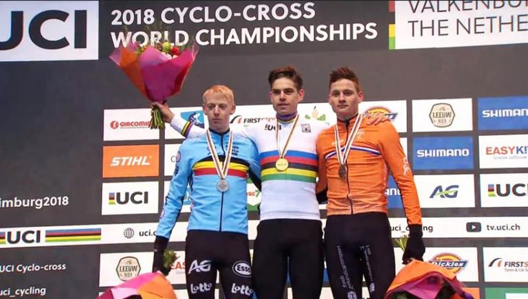 Mondiali Ciclocross 2018