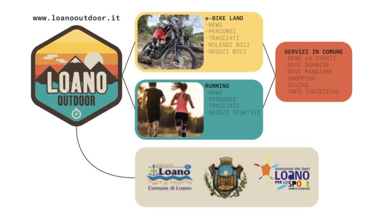 Loano Outdoor